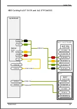 Preview for 485 page of Fujitsu PRIMERGY RX2520 M5 Upgrade And Maintenance Manual