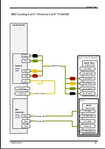 Preview for 486 page of Fujitsu PRIMERGY RX2520 M5 Upgrade And Maintenance Manual