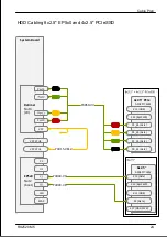 Preview for 487 page of Fujitsu PRIMERGY RX2520 M5 Upgrade And Maintenance Manual