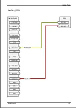 Preview for 490 page of Fujitsu PRIMERGY RX2520 M5 Upgrade And Maintenance Manual