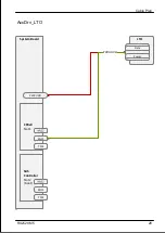 Preview for 491 page of Fujitsu PRIMERGY RX2520 M5 Upgrade And Maintenance Manual