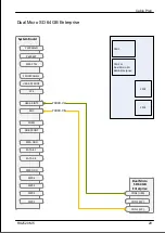 Preview for 492 page of Fujitsu PRIMERGY RX2520 M5 Upgrade And Maintenance Manual