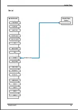 Preview for 493 page of Fujitsu PRIMERGY RX2520 M5 Upgrade And Maintenance Manual