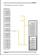 Preview for 500 page of Fujitsu PRIMERGY RX2520 M5 Upgrade And Maintenance Manual