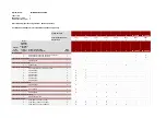 Preview for 501 page of Fujitsu PRIMERGY RX2520 M5 Upgrade And Maintenance Manual