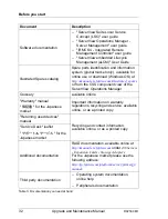 Preview for 32 page of Fujitsu PRIMERGY RX2530 M1 Upgrade And Maintenance Manual