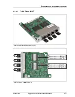 Preview for 167 page of Fujitsu PRIMERGY RX2530 M1 Upgrade And Maintenance Manual