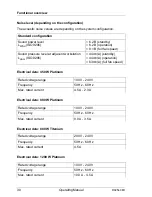 Preview for 30 page of Fujitsu PRIMERGY RX2540 M1 Operating Manual