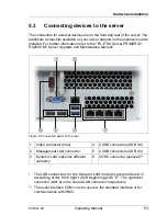 Preview for 53 page of Fujitsu PRIMERGY RX2540 M1 Operating Manual