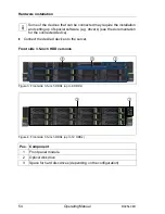 Preview for 54 page of Fujitsu PRIMERGY RX2540 M1 Operating Manual