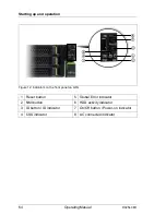 Preview for 64 page of Fujitsu PRIMERGY RX2540 M1 Operating Manual