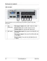 Preview for 72 page of Fujitsu PRIMERGY RX2540 M1 Operating Manual