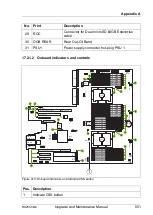 Preview for 551 page of Fujitsu PRIMERGY RX2540 M4 Upgrade And Maintenance Manual