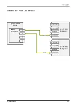 Preview for 607 page of Fujitsu PRIMERGY RX2540 M4 Upgrade And Maintenance Manual