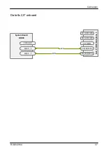 Предварительный просмотр 611 страницы Fujitsu PRIMERGY RX2540 M4 Upgrade And Maintenance Manual