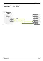 Preview for 612 page of Fujitsu PRIMERGY RX2540 M4 Upgrade And Maintenance Manual