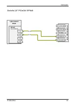 Preview for 613 page of Fujitsu PRIMERGY RX2540 M4 Upgrade And Maintenance Manual