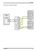 Preview for 614 page of Fujitsu PRIMERGY RX2540 M4 Upgrade And Maintenance Manual