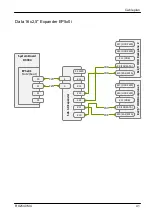 Preview for 615 page of Fujitsu PRIMERGY RX2540 M4 Upgrade And Maintenance Manual