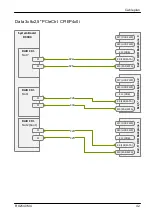 Preview for 616 page of Fujitsu PRIMERGY RX2540 M4 Upgrade And Maintenance Manual