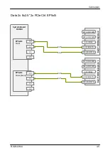 Preview for 619 page of Fujitsu PRIMERGY RX2540 M4 Upgrade And Maintenance Manual