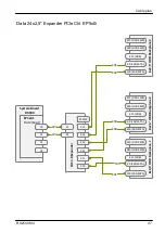 Preview for 621 page of Fujitsu PRIMERGY RX2540 M4 Upgrade And Maintenance Manual