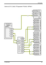 Preview for 622 page of Fujitsu PRIMERGY RX2540 M4 Upgrade And Maintenance Manual