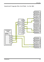 Preview for 623 page of Fujitsu PRIMERGY RX2540 M4 Upgrade And Maintenance Manual