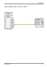 Preview for 626 page of Fujitsu PRIMERGY RX2540 M4 Upgrade And Maintenance Manual