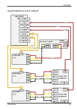 Preview for 628 page of Fujitsu PRIMERGY RX2540 M4 Upgrade And Maintenance Manual