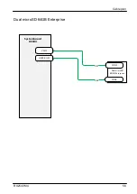 Preview for 630 page of Fujitsu PRIMERGY RX2540 M4 Upgrade And Maintenance Manual