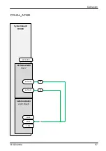 Preview for 631 page of Fujitsu PRIMERGY RX2540 M4 Upgrade And Maintenance Manual