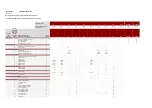 Preview for 632 page of Fujitsu PRIMERGY RX2540 M4 Upgrade And Maintenance Manual