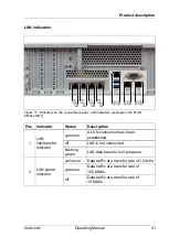 Preview for 41 page of Fujitsu PRIMERGY RX2540 M5 Operating Manual