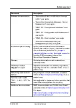 Предварительный просмотр 17 страницы Fujitsu PRIMERGY RX2540 M6 Operating Manual