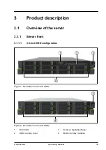 Предварительный просмотр 19 страницы Fujitsu PRIMERGY RX2540 M6 Operating Manual