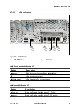 Предварительный просмотр 43 страницы Fujitsu PRIMERGY RX2540 M6 Operating Manual