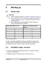 Preview for 61 page of Fujitsu PRIMERGY RX2540 M6 Operating Manual