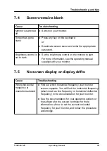 Предварительный просмотр 99 страницы Fujitsu PRIMERGY RX2540 M6 Operating Manual