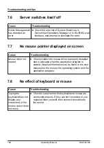 Предварительный просмотр 100 страницы Fujitsu PRIMERGY RX2540 M6 Operating Manual