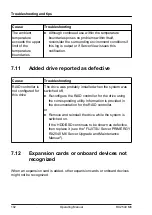 Preview for 102 page of Fujitsu PRIMERGY RX2540 M6 Operating Manual