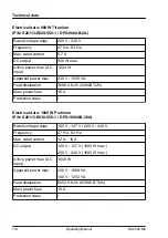 Preview for 114 page of Fujitsu PRIMERGY RX2540 M6 Operating Manual