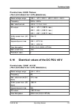 Preview for 115 page of Fujitsu PRIMERGY RX2540 M6 Operating Manual