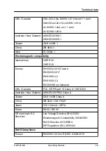 Preview for 119 page of Fujitsu PRIMERGY RX2540 M6 Operating Manual