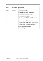 Preview for 7 page of Fujitsu PRIMERGY RX2540 M6 Upgrade And Maintenance Manual