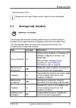 Preview for 29 page of Fujitsu PRIMERGY RX2540 M6 Upgrade And Maintenance Manual