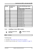 Preview for 145 page of Fujitsu PRIMERGY RX2540 M6 Upgrade And Maintenance Manual