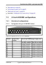 Preview for 159 page of Fujitsu PRIMERGY RX2540 M6 Upgrade And Maintenance Manual