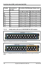 Preview for 160 page of Fujitsu PRIMERGY RX2540 M6 Upgrade And Maintenance Manual