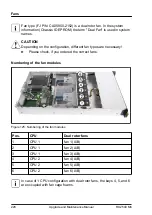 Preview for 228 page of Fujitsu PRIMERGY RX2540 M6 Upgrade And Maintenance Manual